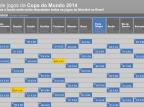 GRÁFICO: Confira a tabela de jogos da Copa do Mundo Editoria de Arte/ GRÁFICO: Confira a tabela de jogos da Copa do Mundo Editoria de Arte/