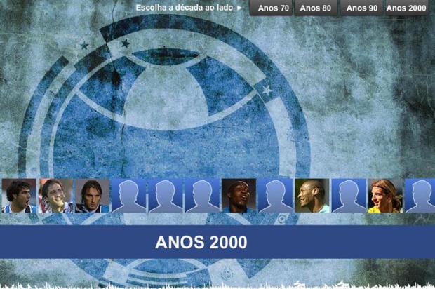 GRÁFICO: Relembre os estrangeiros que jogaram no Grêmio desde os anos 70 Reprodução/