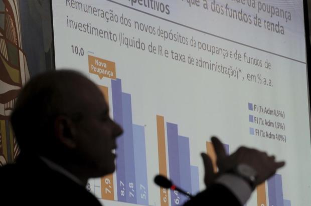 Governo confirma mudança na correção da poupança atrelada ao movimento do juro básico Fábio Rodrigues Pozzebom/ABR