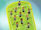 Com desfalques e longe do time ideal, Grêmio encara o Fortaleza no Olímpico Arte/Zero Hora Com desfalques e longe do time ideal, Grêmio encara o Fortaleza no Olímpico Arte/Zero Hora