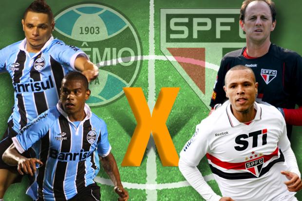 Comentaristas comparam, jogador por jogador, os times de Grêmio e São Paulo Editoria de arte online/ZH Comentaristas comparam, jogador por jogador, os times de Grêmio e São Paulo Editoria de arte online/ZH