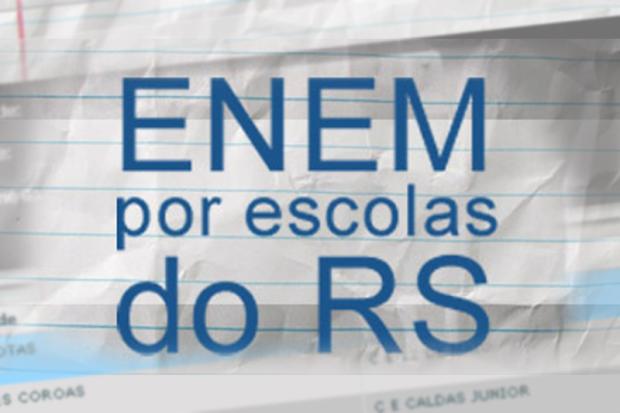 MEC divulga os desempenhos das escolas no Enem 2011 Arte ZH/