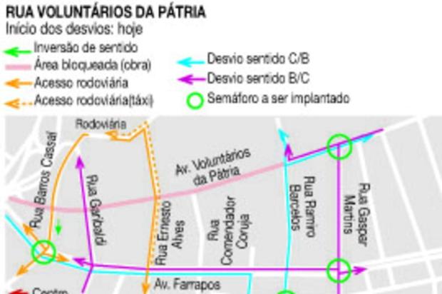 Rua Voluntários da Pátria será interrompida para duplicação Reprodução/Arte Zh Rua Voluntários da Pátria será interrompida para duplicação Reprodução/Arte Zh