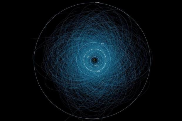 Em uma imagem, veja os asteroides que ameaçam a Terra JPL/Nasa/Divulgação