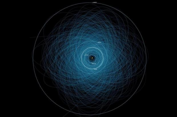 Em uma imagem, veja os asteroides que ameaçam a Terra JPL/Nasa/Divulgação Em uma imagem, veja os asteroides que ameaçam a Terra JPL/Nasa/Divulgação
